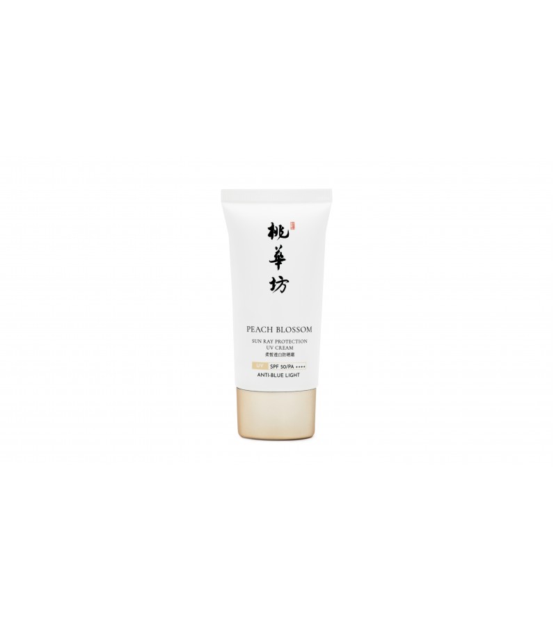 All Products